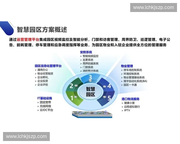 构建面向运动员数据库的多维度智能信息管理与分析综合化服务体系
