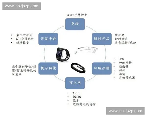 体育资本驱动下的行业变革与未来发展趋势分析