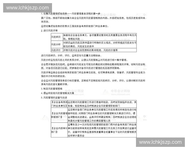 体育合同审核流程与关键风险点分析及管理对策