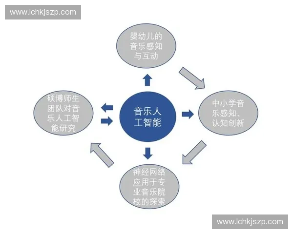 体育文化引领全民健康新时代融合教育旅游与城市活力发展的创新路径探索