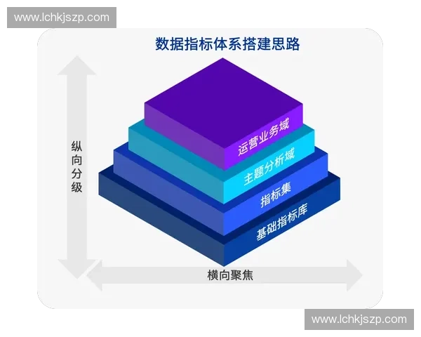 基于场景应对的策略优化与实施路径探讨