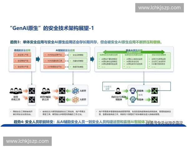 以赛事版权管理为核心构建智能化运营与保护体系的研究
